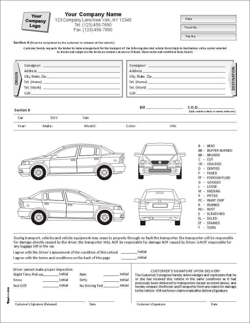 Auto Condition Report Form With Terms On Back, Item #7563 With Regard To Truck Condition Report Template