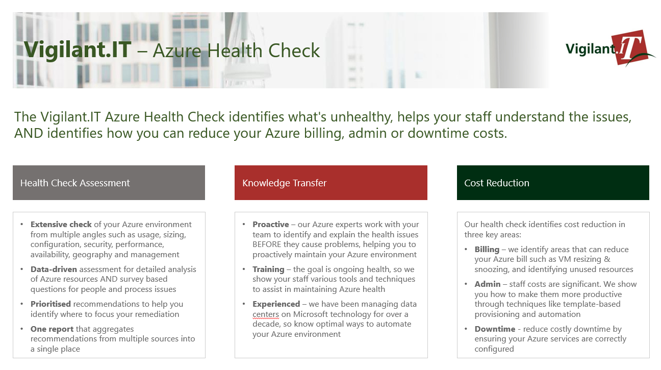 Azure Health Check: 5 Day Assessment – Microsoft Azure Throughout Health Check Report Template