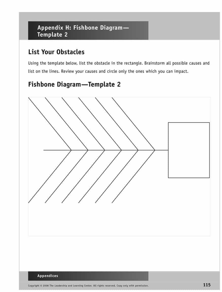Be097 Ishikawa Fishbone Diagram Template | Wiring Library With Blank Fishbone Diagram Template Word