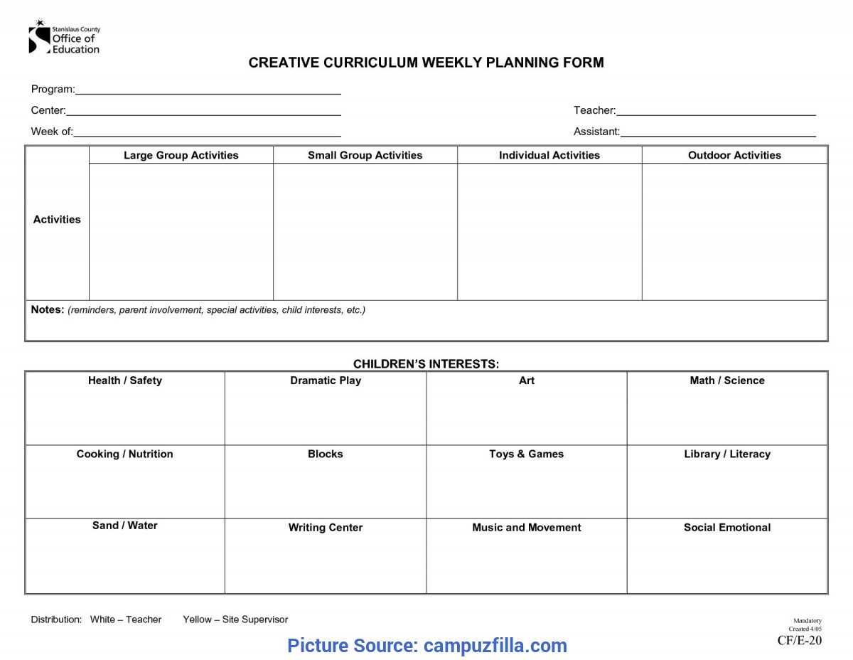 Best Creative Curriculum Weekly Planning Form Template With Regard To Blank Curriculum Map Template
