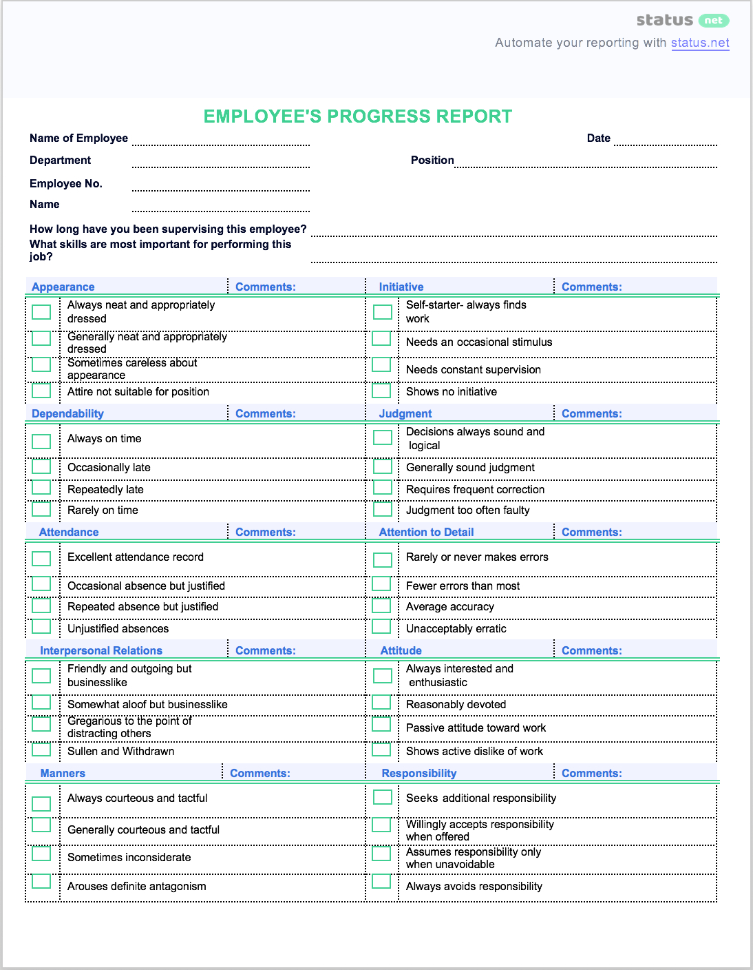 Best Progress Report: How To's + Free Samples [The Complete Intended For It Progress Report Template