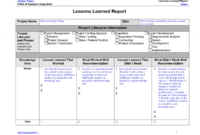 Best Project Lessons Learned Categories 23 Lessons Learnt throughout Lessons Learnt Report Template