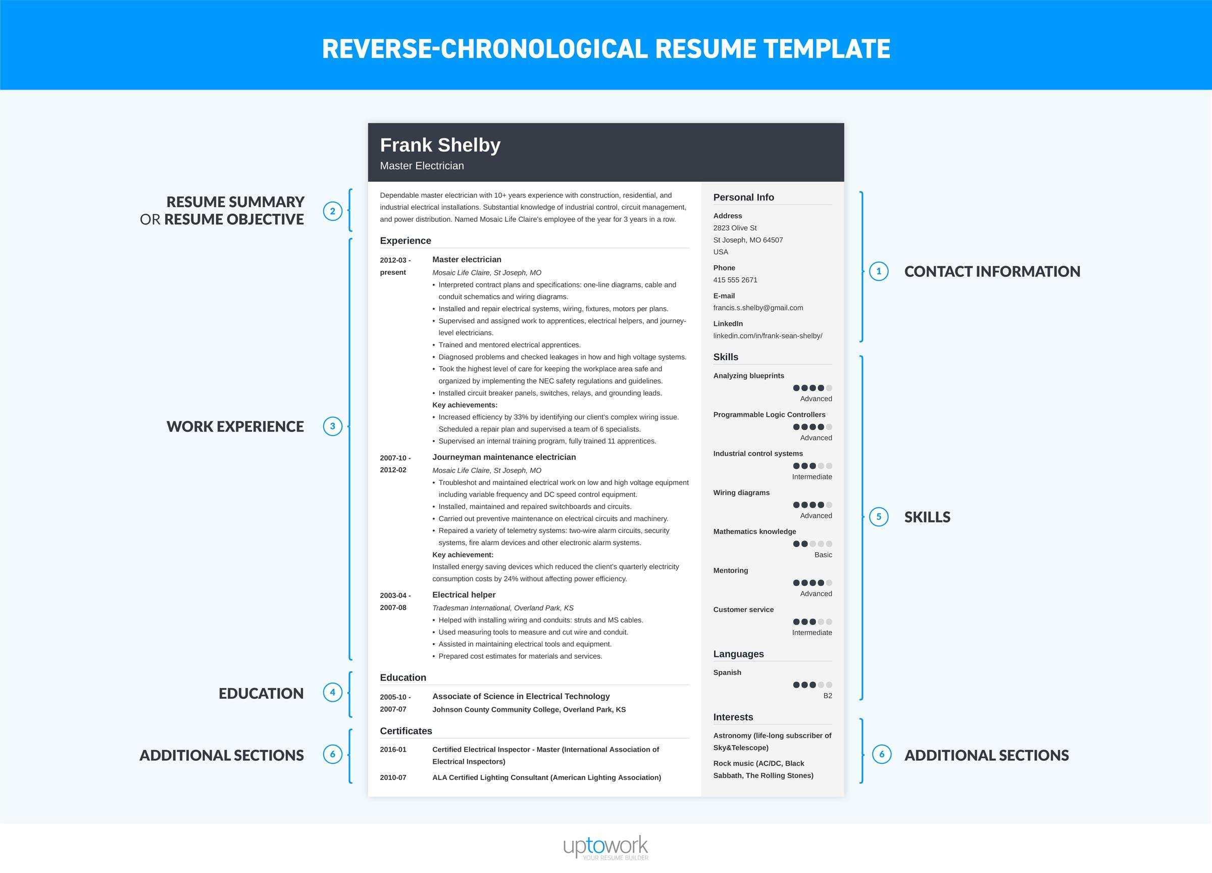 Best Resume Format 2020: Samples For All Types Of Resumes Throughout How To Find A Resume Template On Word