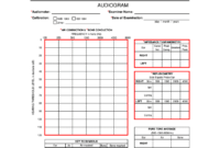 Blank Audiogram - Fill Online, Printable, Fillable, Blank within Blank Audiogram Template Download