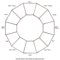 Blank Color Wheel Chart | Templates At Allbusinesstemplates Within Blank Wheel Of Life Template
