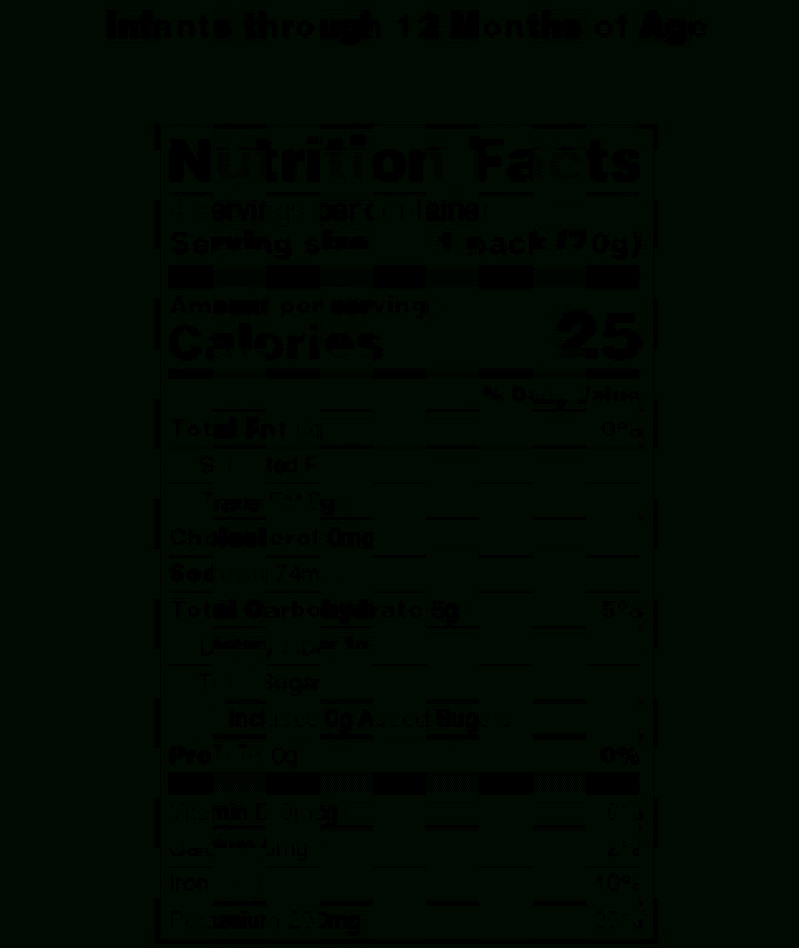 Blank Food Label Png, Picture #443836 Blank Food Label Png Within Blank Food Label Template