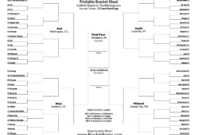 Blank Ncaa Tournament Bracket - Karati.ald2014 regarding Blank Ncaa Bracket Template