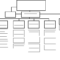 Blank Organizational Chart – Cumberland College Free Download Inside Free Blank Organizational Chart Template