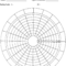 Blank Performance Profile. | Download Scientific Diagram with Blank Performance Profile Wheel Template