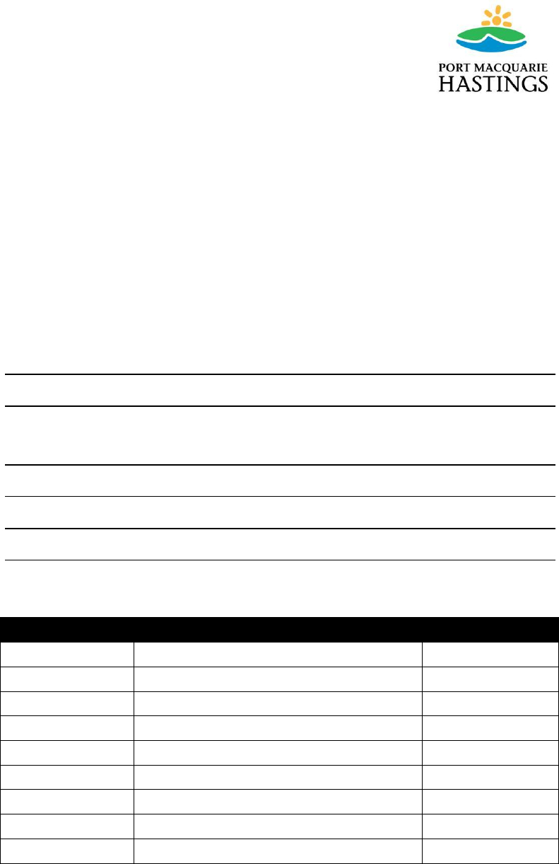 Blank Petition Template Free Download Throughout Blank Petition Template