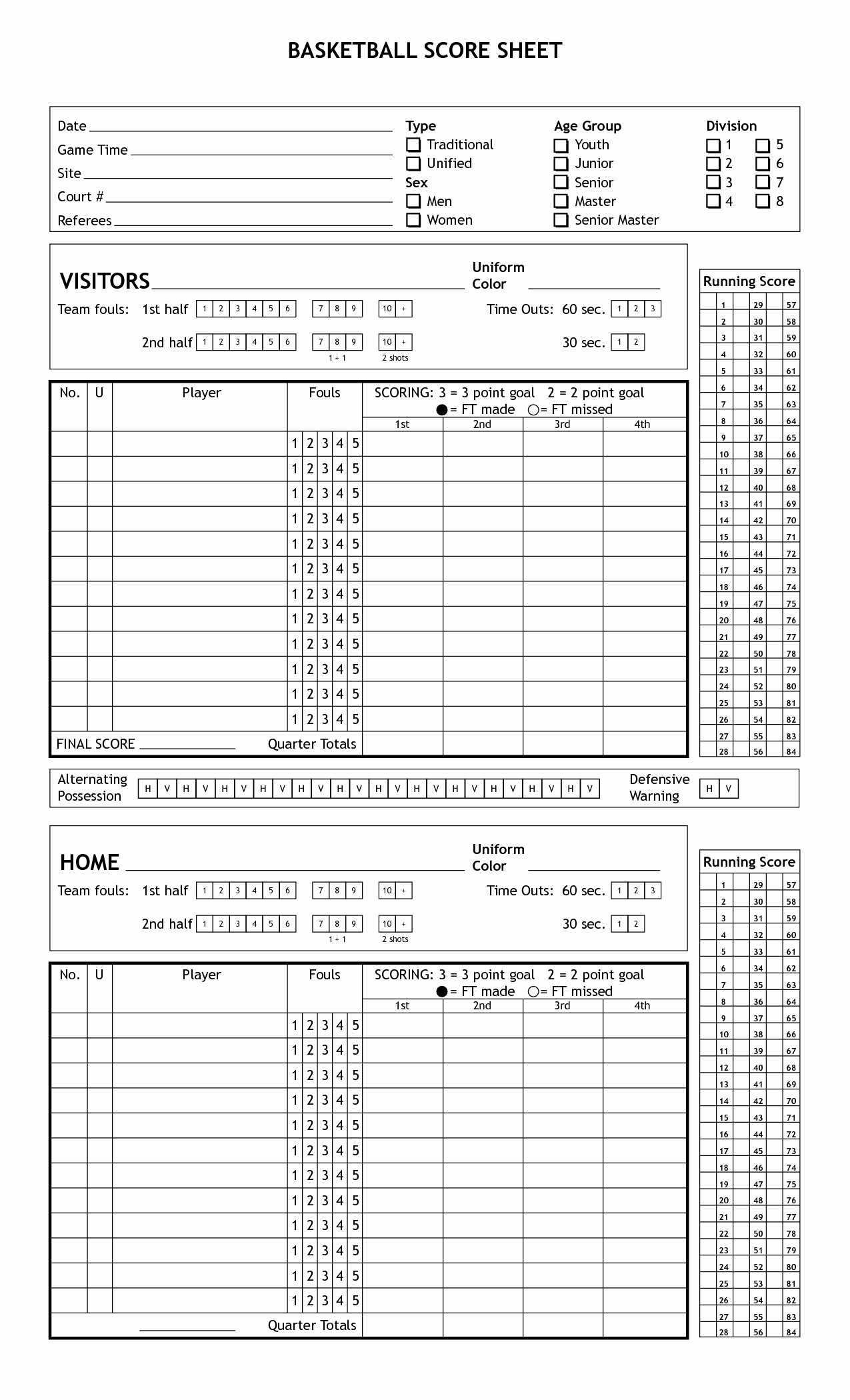 Blog Archives – Finbio7 For Basketball Scouting Report Template