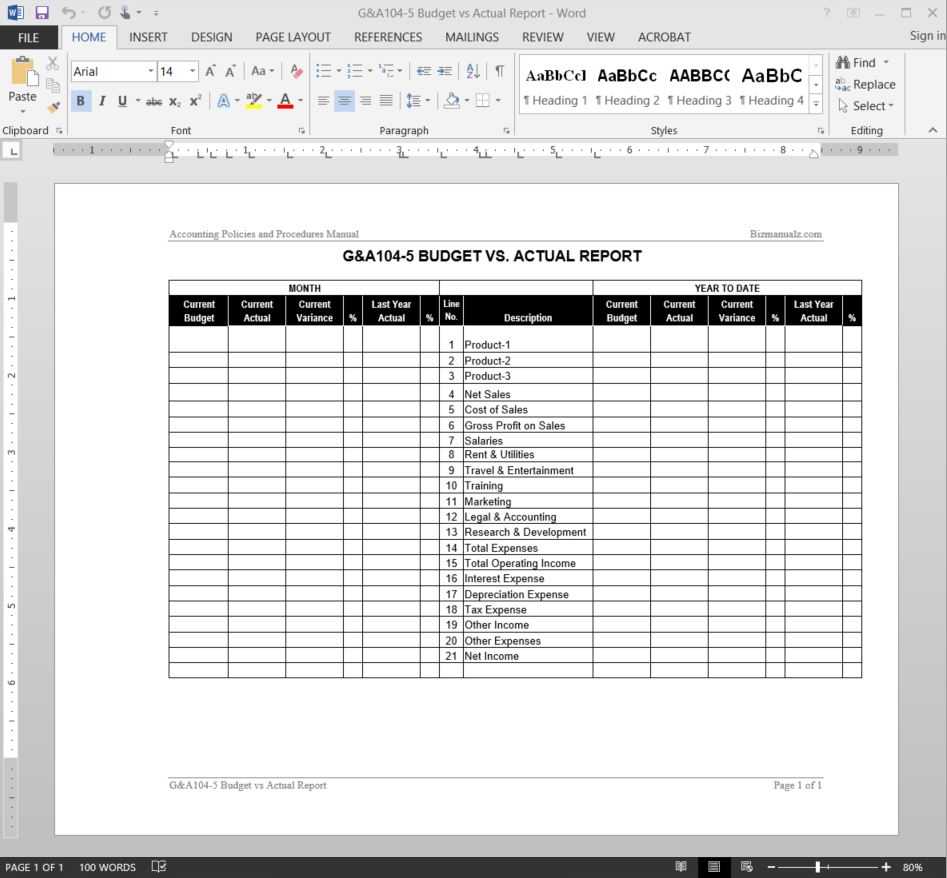 Budget Vs Actual Report Template | G&a104 5 For Sales Trip Report Template Word