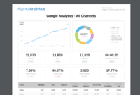 Building An Seo Report? Use Our 7 Section Template with Seo Monthly Report Template