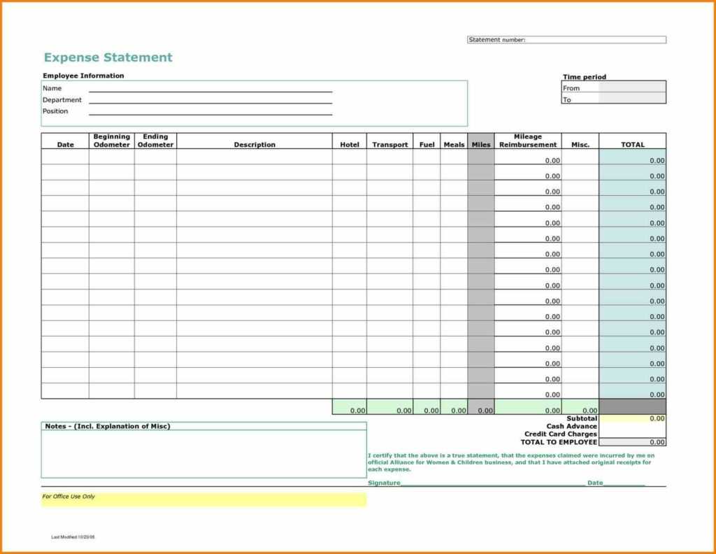 Business Expense Spreadsheet Template Free And Monthly In Expense Report Spreadsheet Template