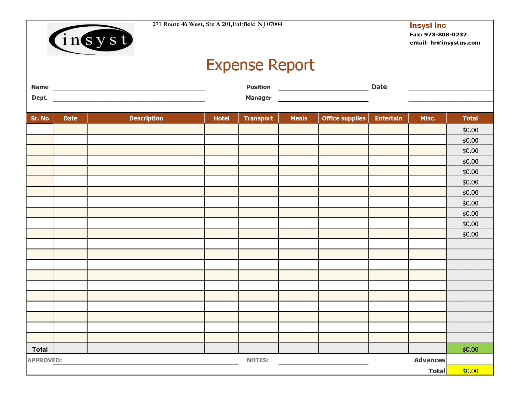 Business Expenses Spreadsheet Expense Template Excel And With Regard To Daily Expense Report Template