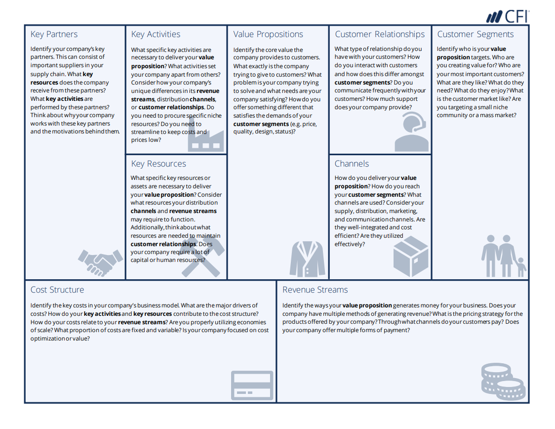 Business Model Canvas Template - A Guide To Business Planning Pertaining To Business Model Canvas Template Word