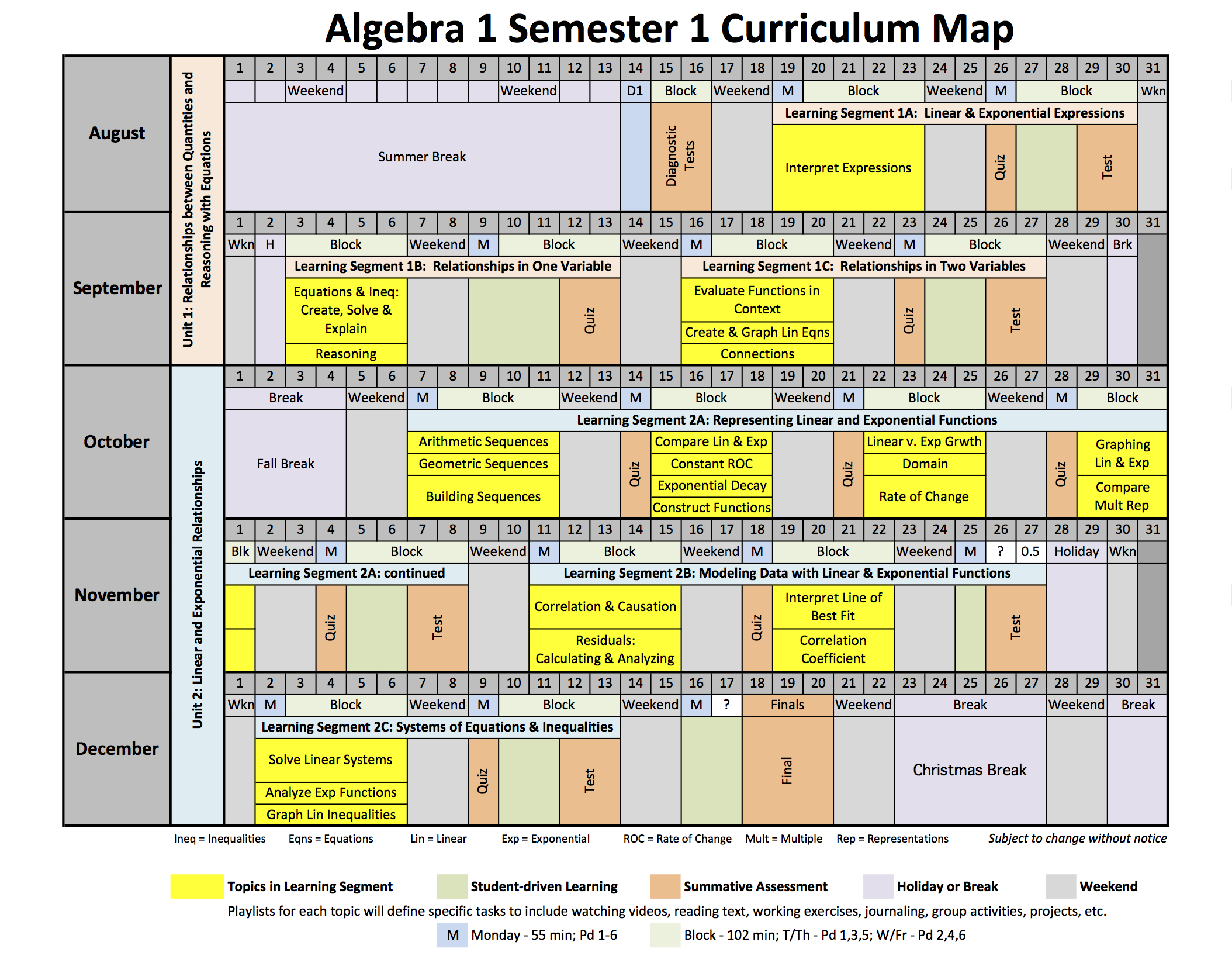 Careening Towards My Curriculum Maps | Reflections Of A Throughout Blank Curriculum Map Template