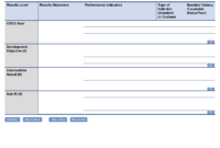Cdcs Performance Indicator And Baseline Template (Optional pertaining to Baseline Report Template