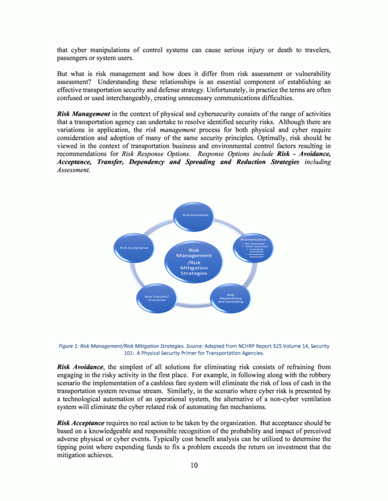 Movable Assets Risk Report Example Chapter 1 Risk Management, Risk Assessment, And Asset regarding ...