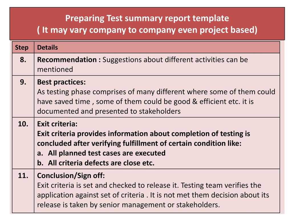 Chapter 4.test Management – Ppt Download Within Test Exit Report Template
