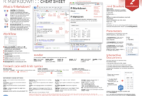 Cheatsheets with regard to Cheat Sheet Template Word