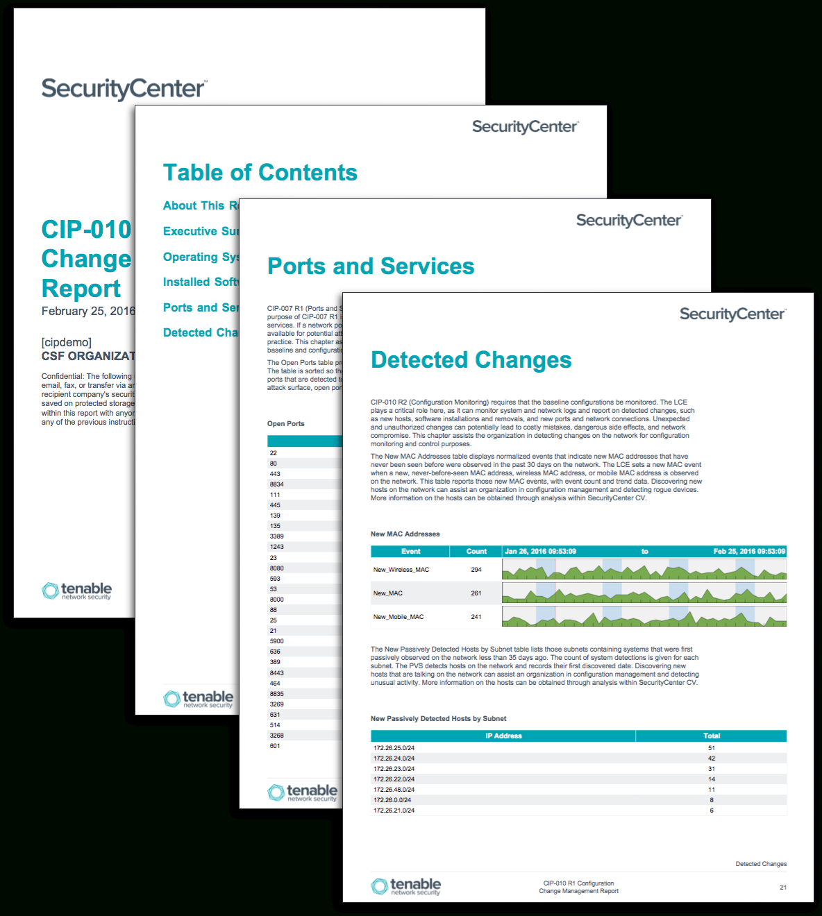 Cip 010 R1 Configuration Change Management Report – Sc Within Reliability Report Template