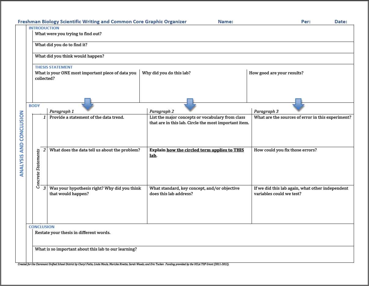 Claremont Lab Report Graphic Organizer — Ucla Center X Inside Lab Report Template Middle School