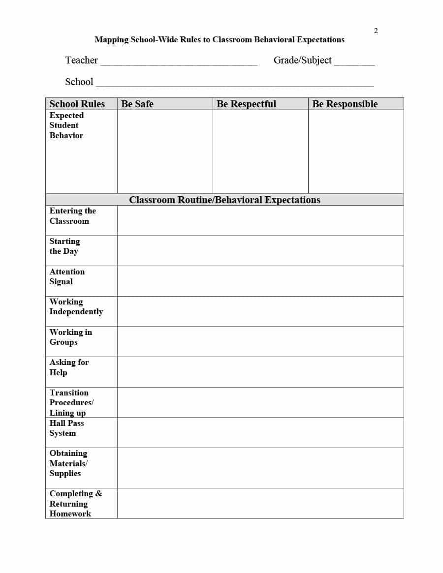 Classroom Management Plan – 38 Templates & Examples ᐅ In Behaviour Report Template
