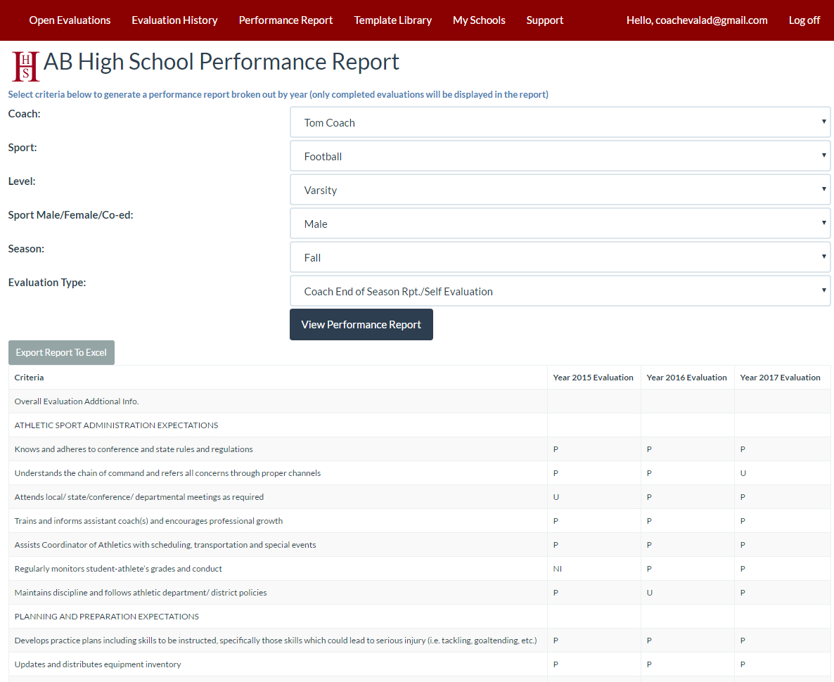Coaches Report Template ] – Information Cards And Templates Within Coaches Report Template
