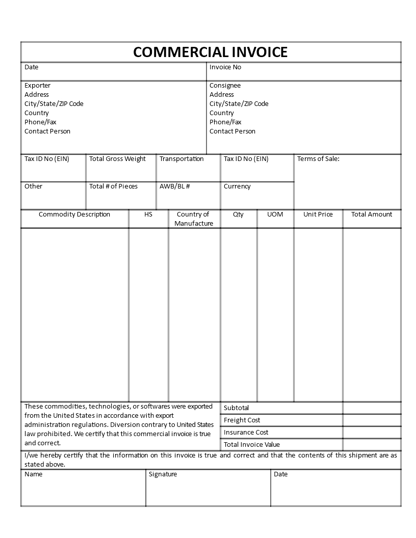 Commercial Invoice | Templates At Allbusinesstemplates Throughout Commercial Invoice Template Word Doc