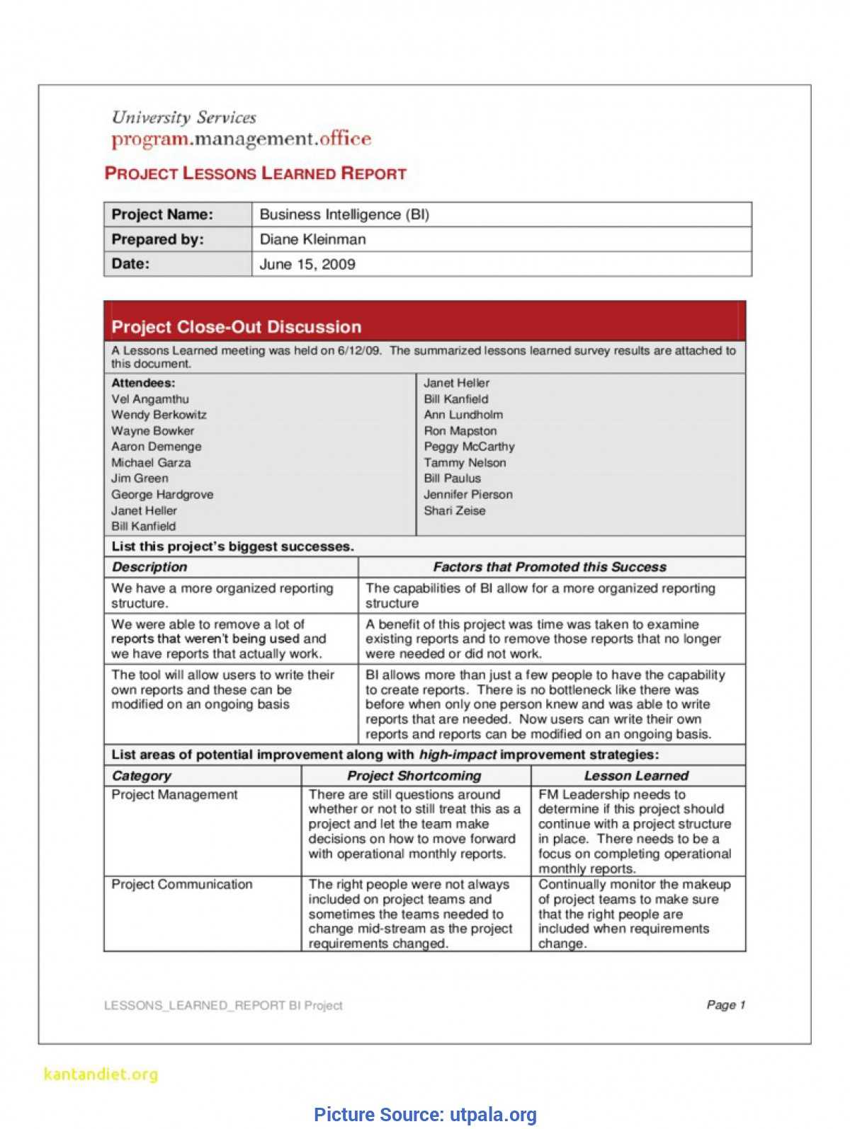 Complex Lessons Learned Template Download New Prince2 With Prince2 Lessons Learned Report Template