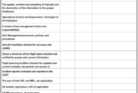 Compliance Monitoring System — Ac-Aviation Documentation 1.0 with Compliance Monitoring Report Template