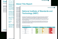 Compliance Summary Report - Sc Report Template | Tenable® with Pci Dss Gap Analysis Report Template