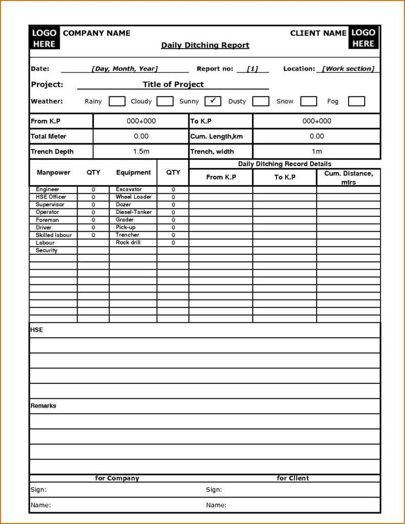 Construction Daily Progress Report Template And Daily Throughout Hse Report Template