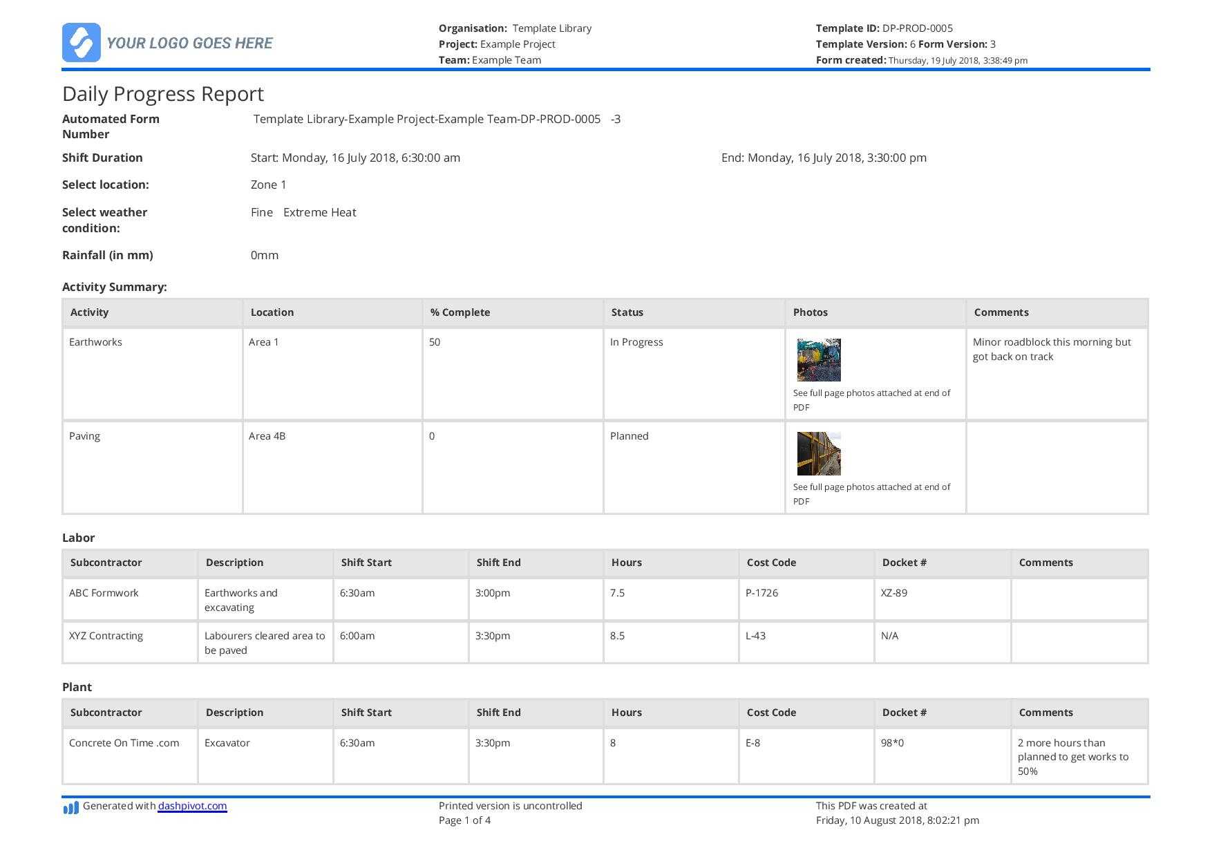 Construction Daily Report Template Excel – Karati.ald2014 With Noc Report Template