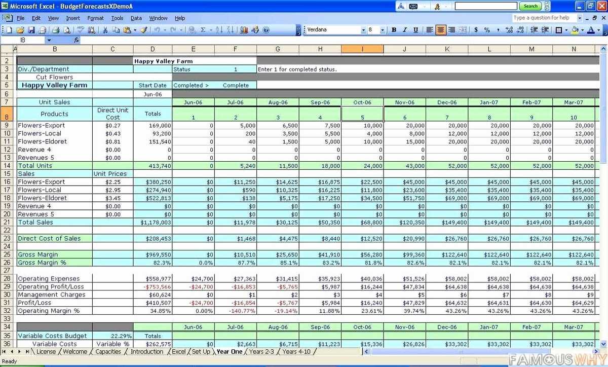 Construction Expenses Spreadsheet Excel For Estimating Or Throughout Construction Cost Report Template