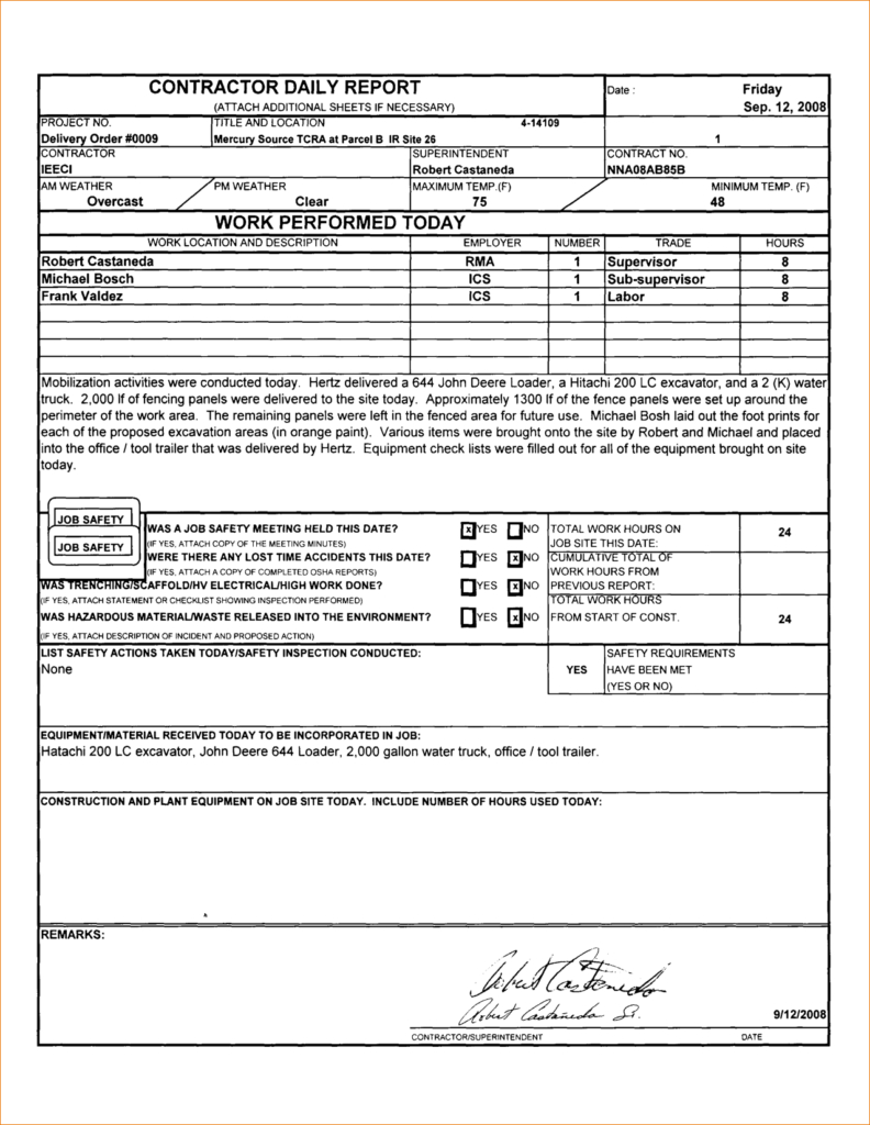 Construction Inspection Report Template And Construction With Daily Inspection Report Template