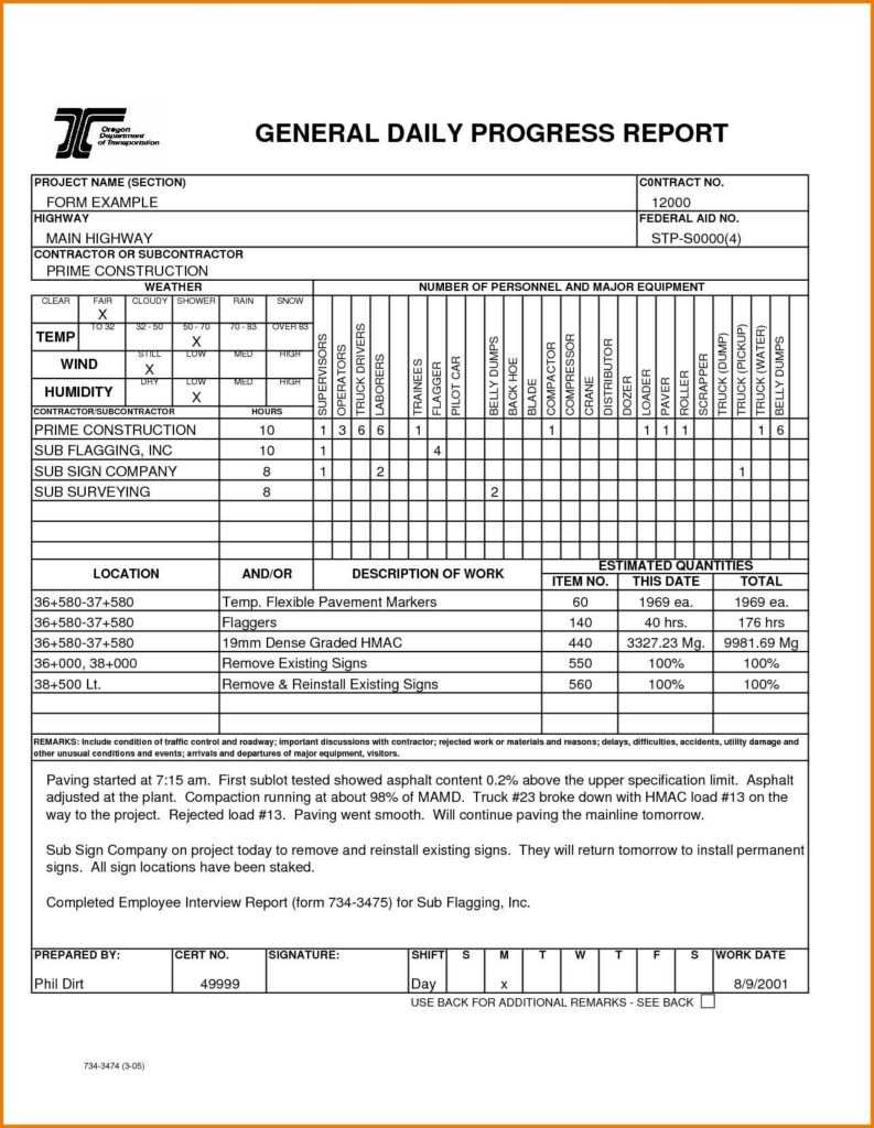 Construction Progress Report Template Free And Daily Pertaining To Construction Daily Progress Report Template