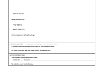 Construction Quality Sample | Templates At pertaining to Construction Deficiency Report Template