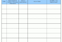 Continual Improvement Report (Departmental) - for Improvement Report Template