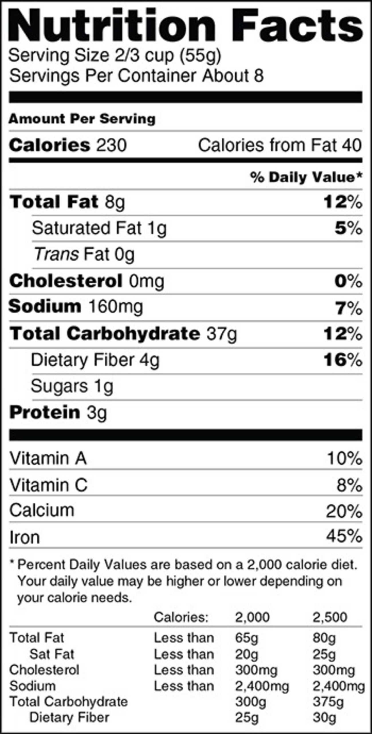 Could This Be The New Nutrition Label? Comes See What's Intended For Food Label Template Word