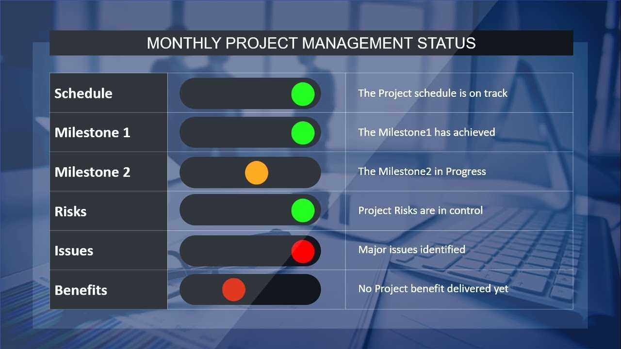 Create The Perfect Project Status Report In Powerpoint In Weekly Project Status Report Template Powerpoint