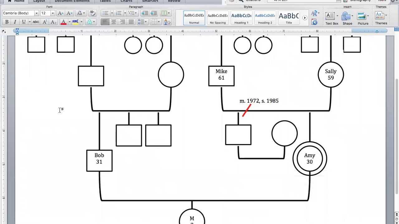 Create Your Genogram Intended For Genogram Template For Word