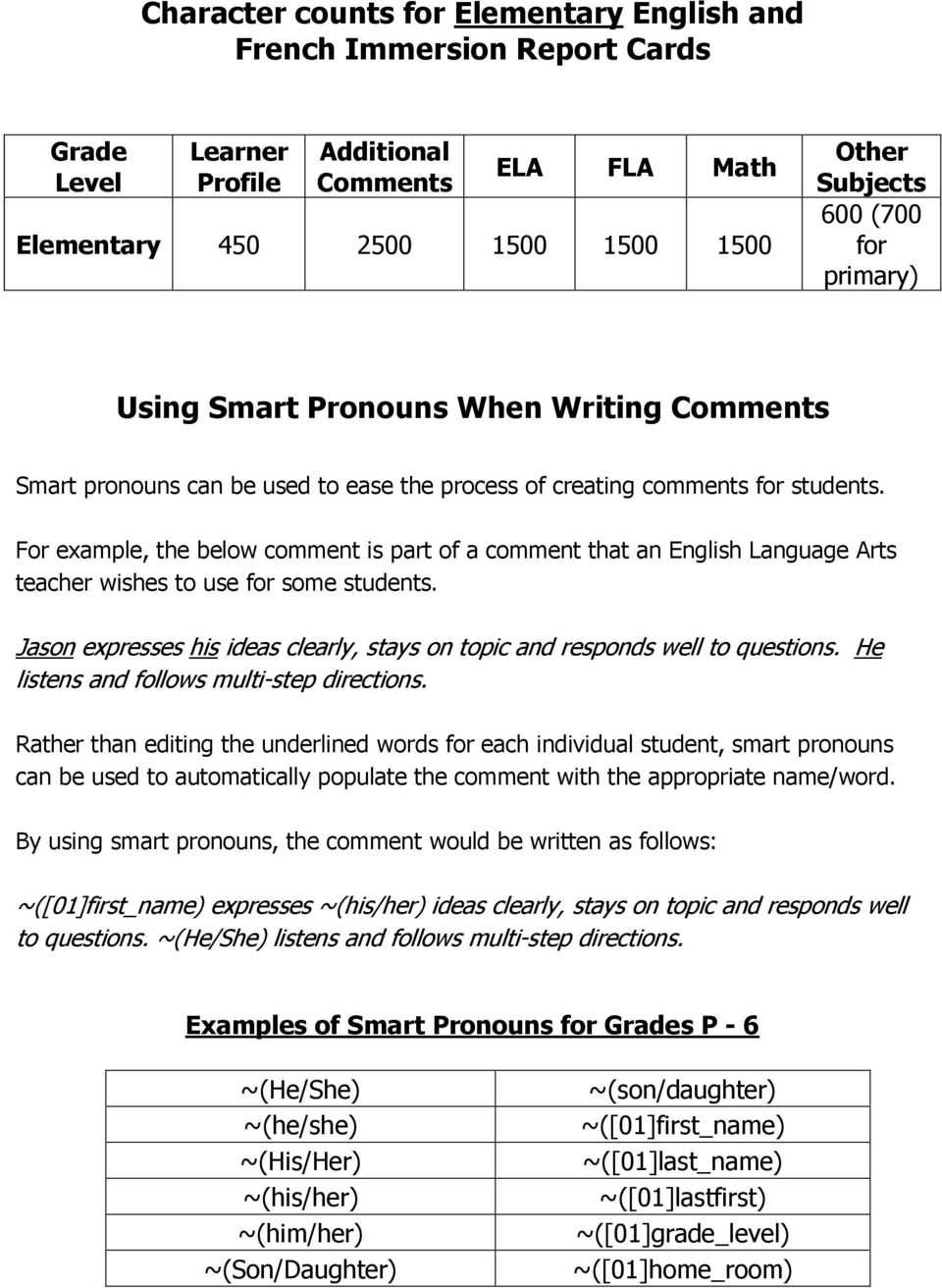 Creating Strong Report Card Comments. A Handbook For Within Character Report Card Template