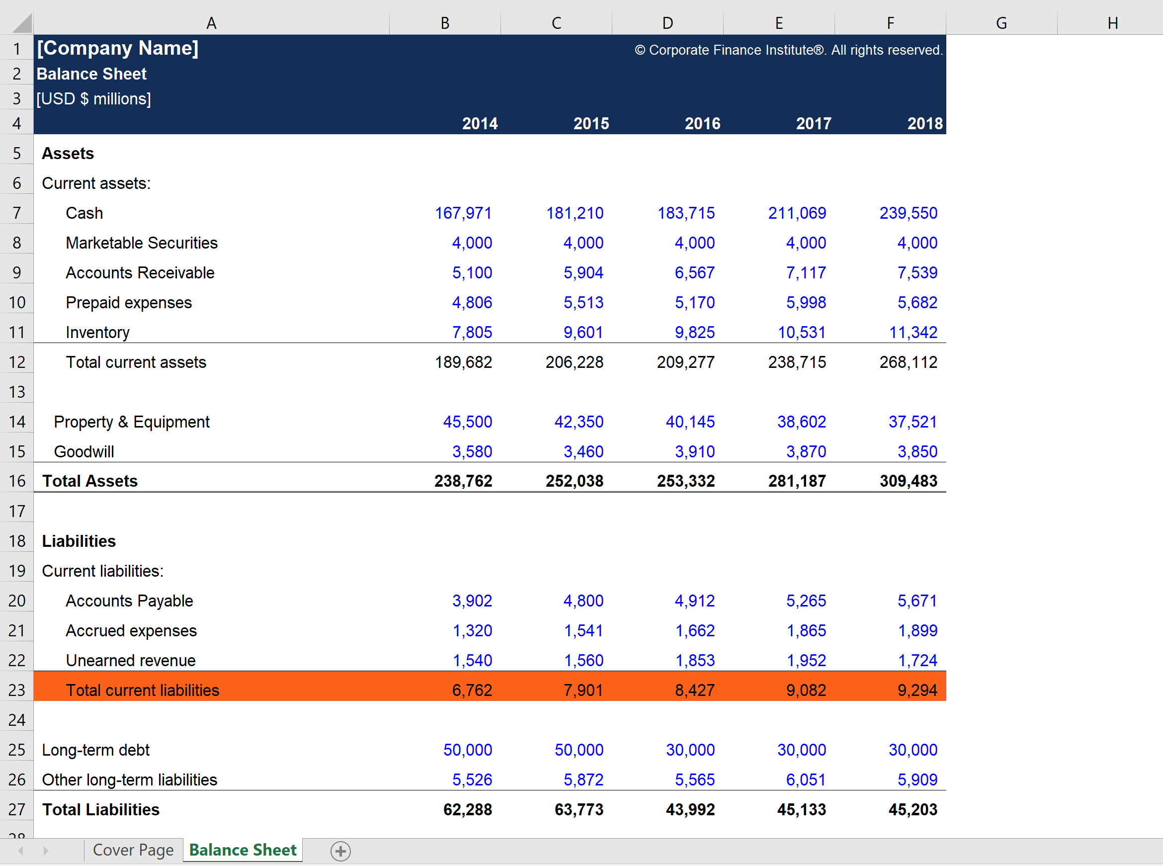 Current Liabilities Excel Template – Download Free Excel With Regard To Liquidity Report Template