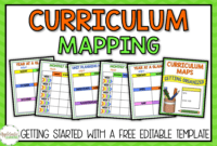 Curriculum Mapping - Grab A Free, Editable Template Now! with Blank Curriculum Map Template