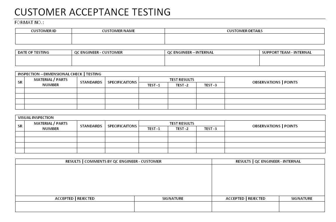 Customer Acceptance Testing – With Regard To User Acceptance Testing Feedback Report Template