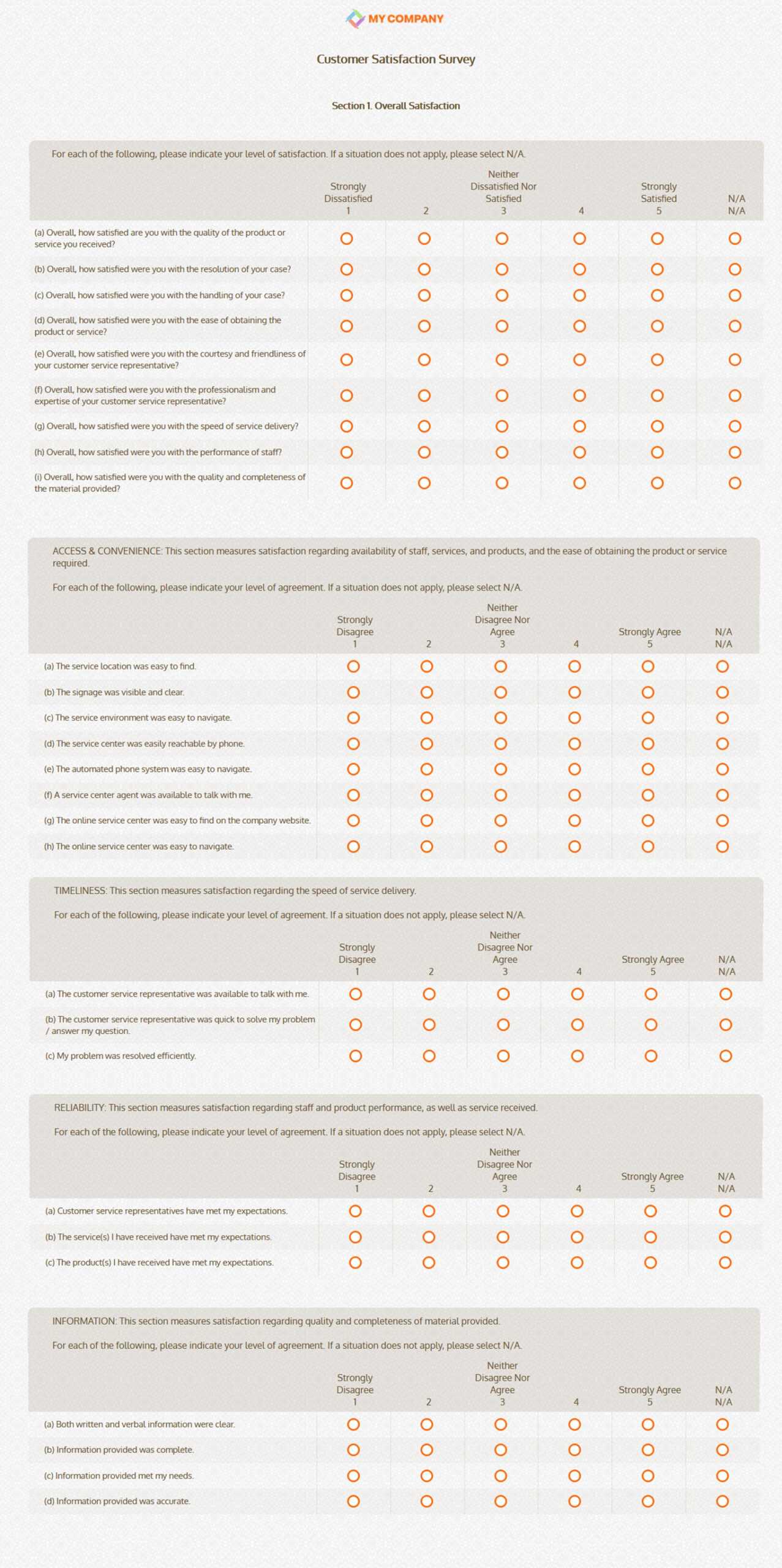 Customer Satisfaction Survey Templates & Questions – Sogosurvey Inside Customer Satisfaction Report Template