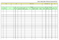 Daily Machine Production Report - with Machine Breakdown Report Template