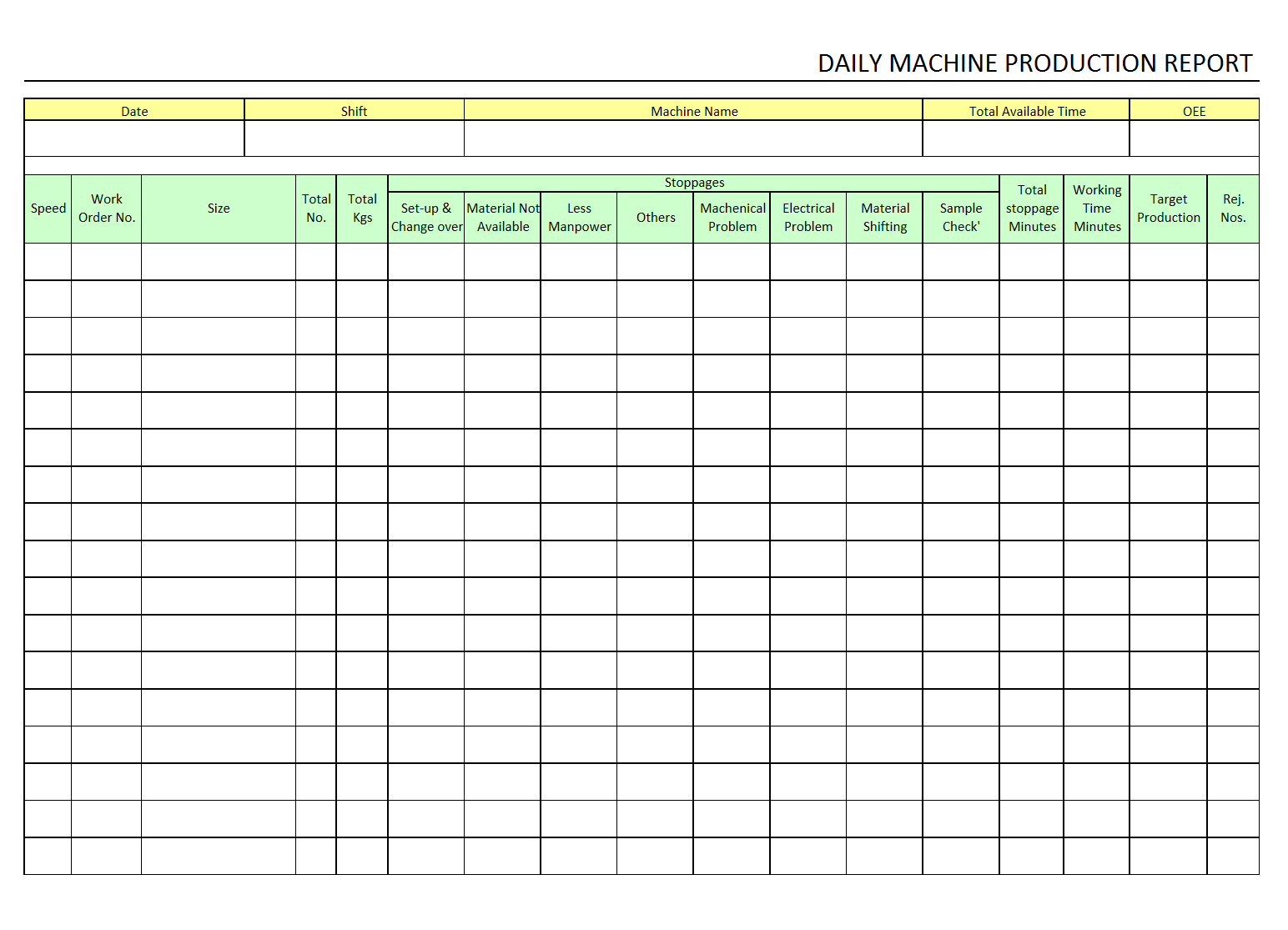 Daily Machine Production Report - With Machine Breakdown Report Template
